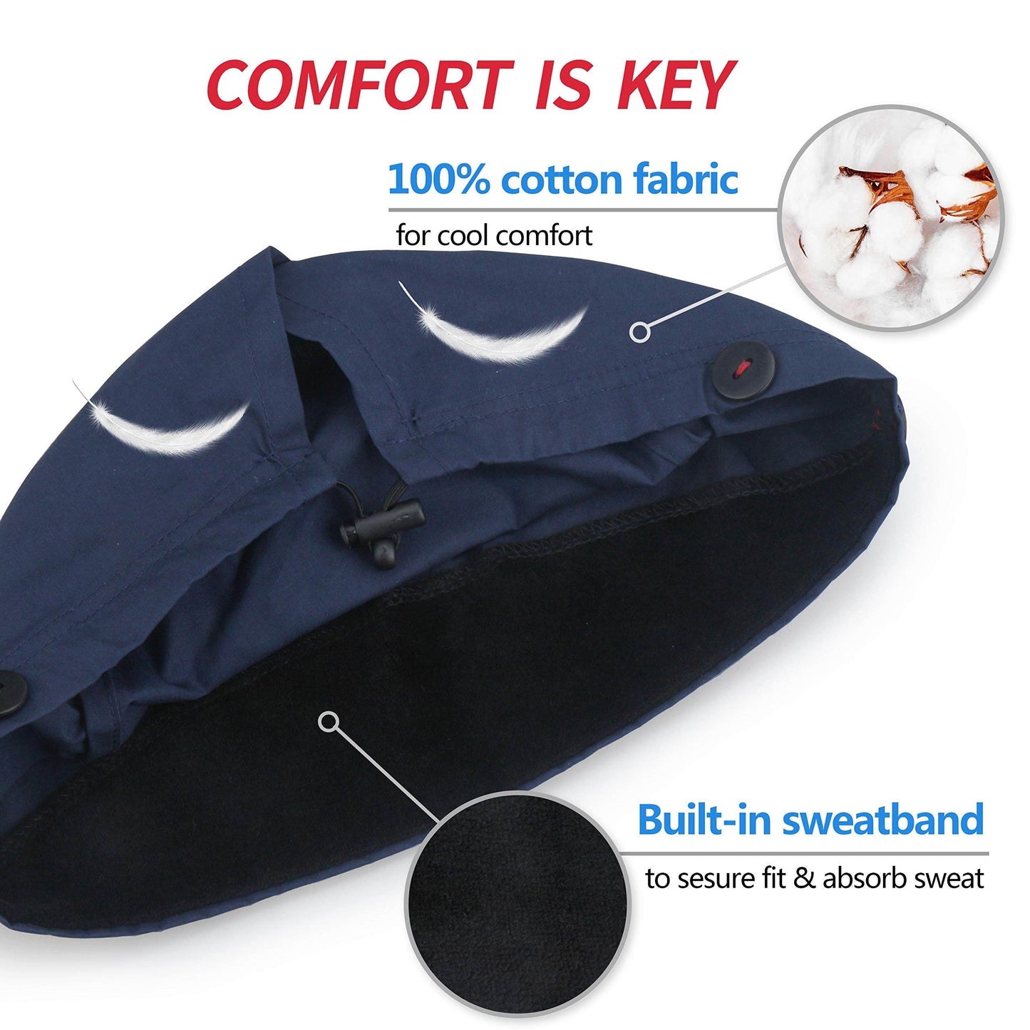 Unisex Adjustable Scrub Cap W/ Button & Sweatband - Purcell's Clothing Company
