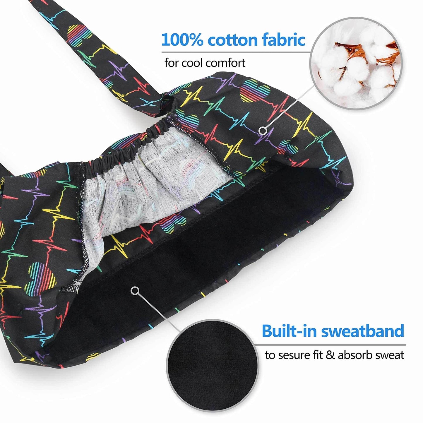 Unisex Adjustable Scrub Cap W/ Button & Sweatband - Purcell's Clothing Company