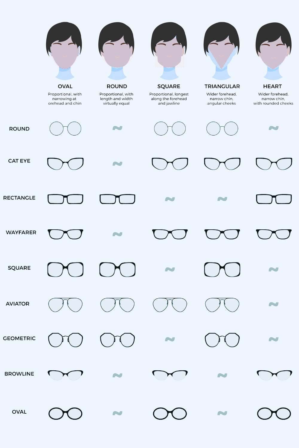 Acetate Lens Cat Eye Sunglasses - Purcell's Clothing Company