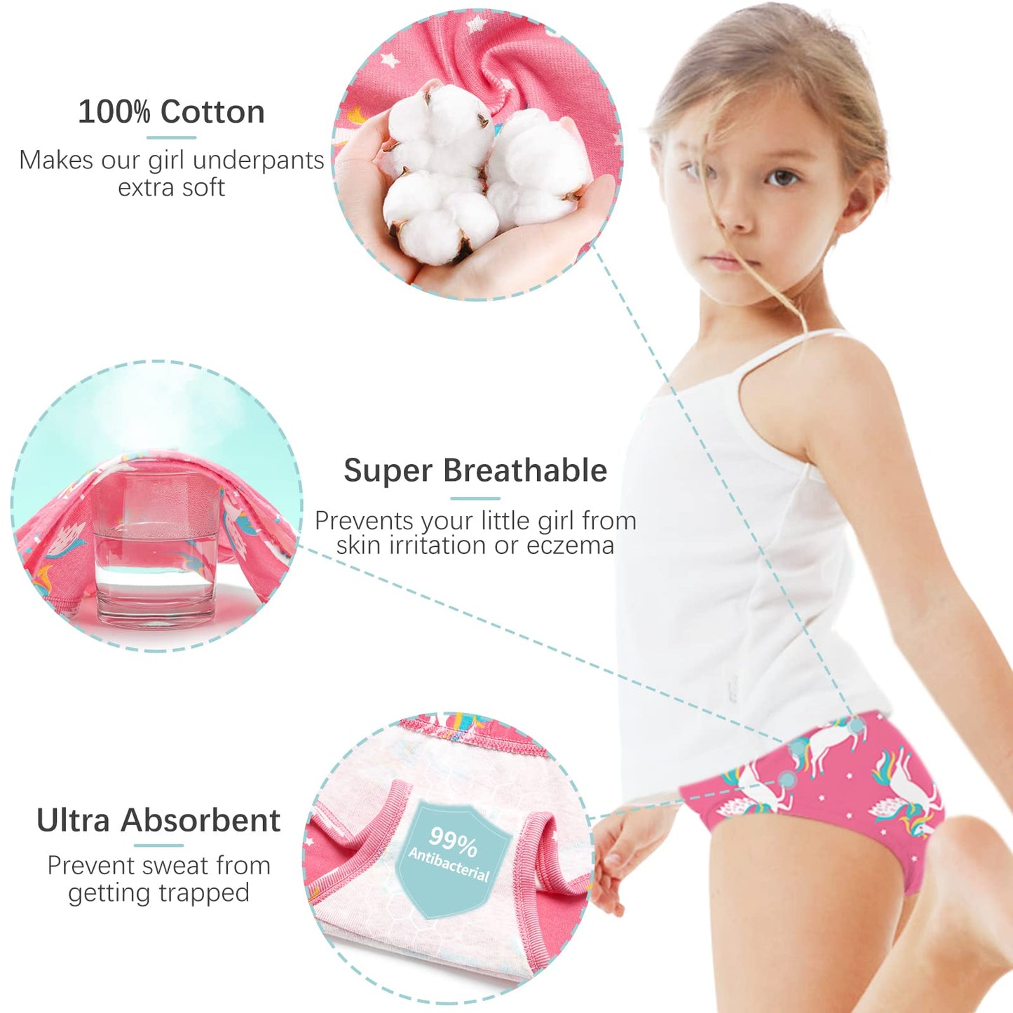 SYNPOS Toddler Soft Cotton Panties (6-Pack)